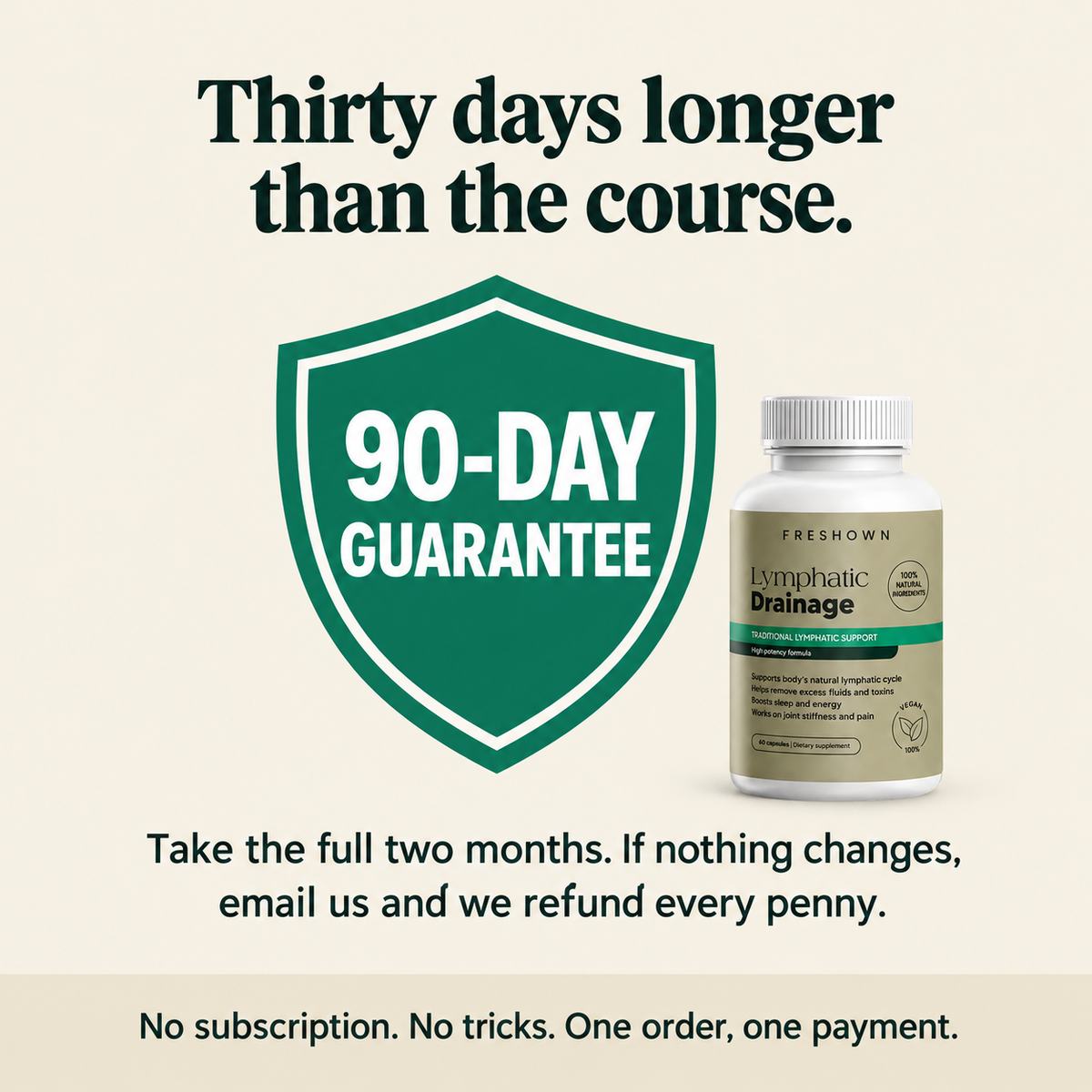 FP8 - 90-day guarantee, thirty days longer than the course