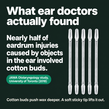 What ear doctors found about cotton buds